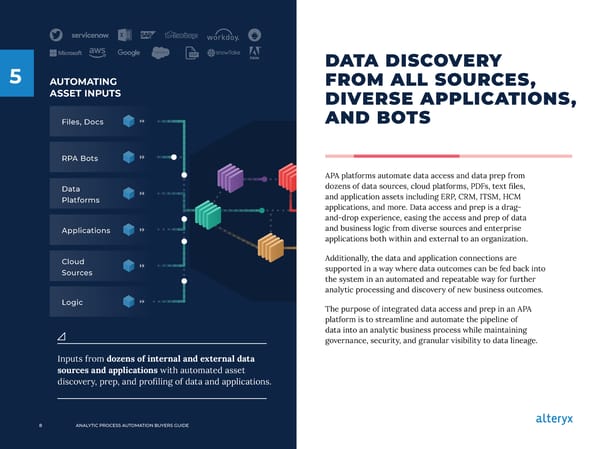 Analytic Process Automation - Page 8