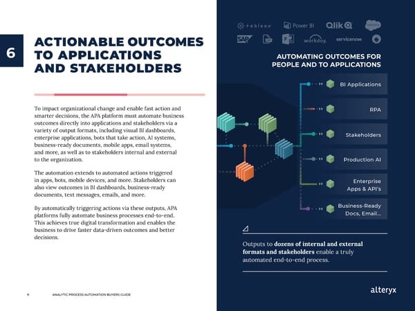 Analytic Process Automation - Page 9