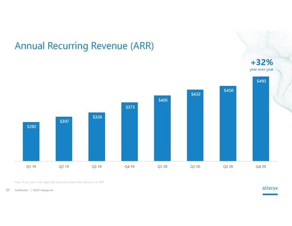 Alteryx Investor Presentation | Interactive - Page 27